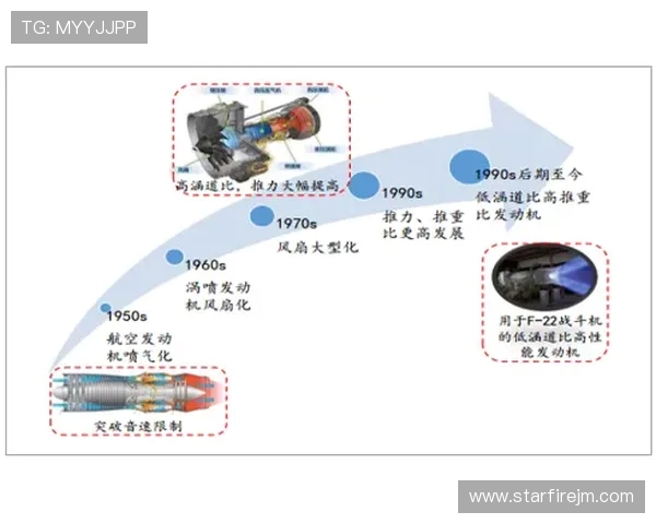 上海排球队整体压制表现分析与未来发展方向探讨